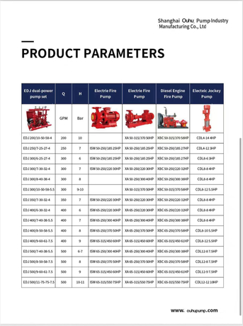 fire-pump-edj-skid.jpg