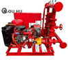 EDJ Fire Pump Package 80GPM 7Bar 50HP