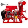 EDJ Fire Pump Package 80GPM 7Bar 50HP